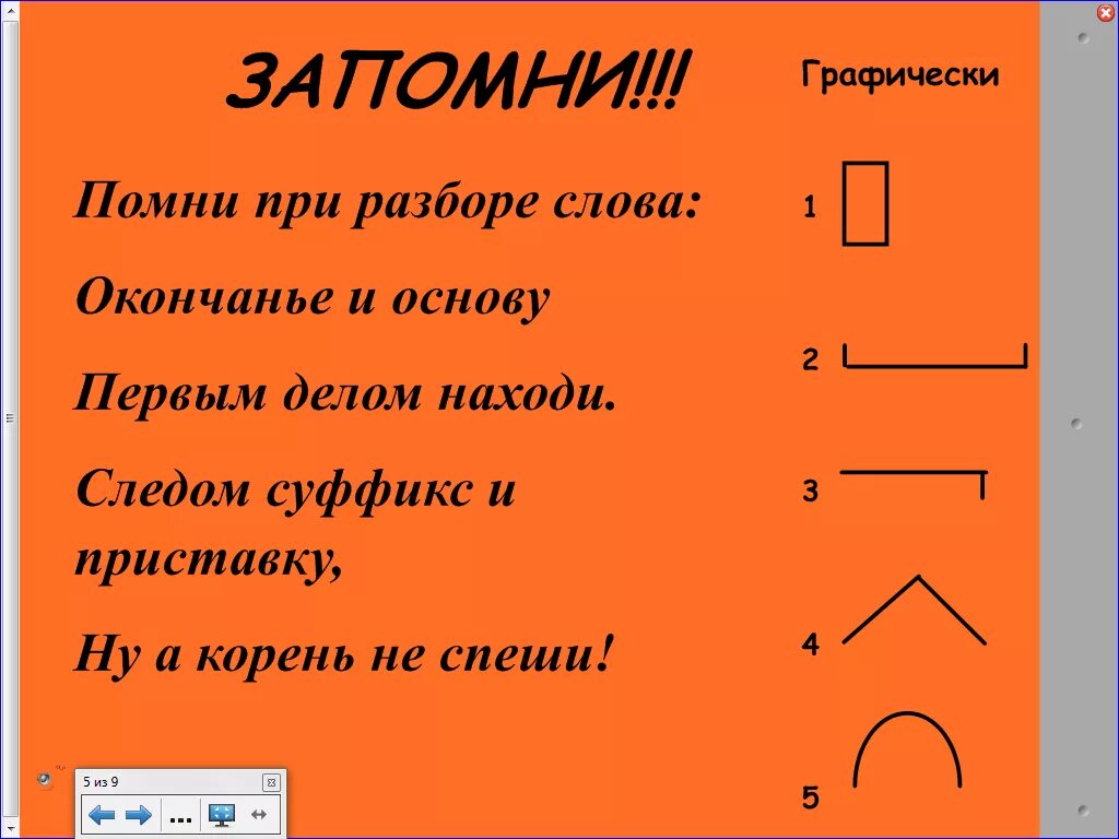 Порядок морфемного разбора 5 класс. Ь морфемный разбор слов. Морфемный анализ слова 5 класс. Морфемняй разбортслов. Морфемная основа