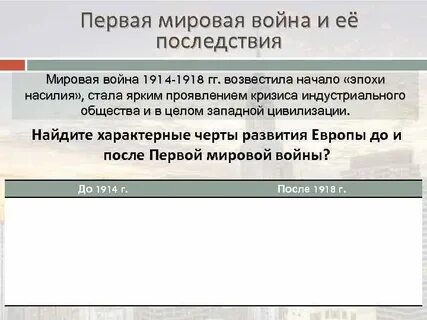 Кризис индустриального