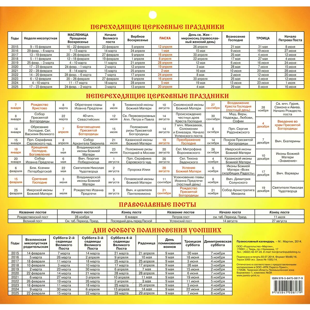 Календарь пасхального поста 2024. Таблица церковных праздников. Переходящие и непереходящие церковные праздники. Переходящие православные праздники. Церковные праздники на несколько лет.