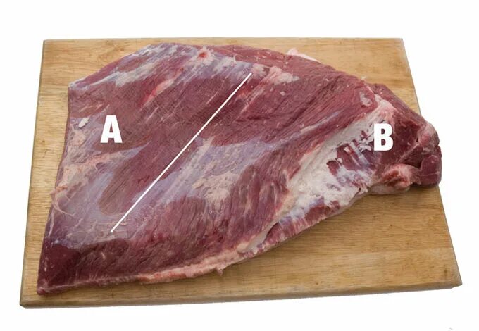 Мираторг брискет отруб. Говяжья грудинка брискет. Грудинка Мираторг брискет говяжья. Говяжья грудинка брискет отруб. Говядина категории б