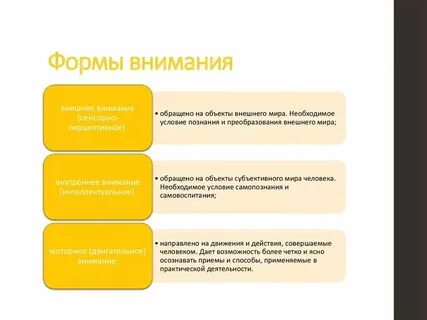 Формы следует обращать внимания на