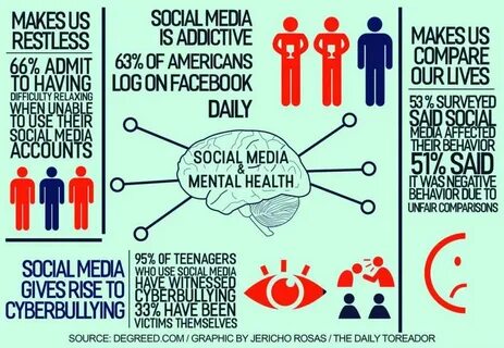 Media can