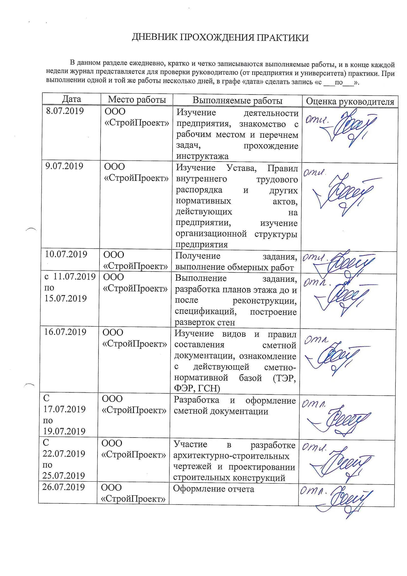 Дневник практики юриста заполненный. Отчёт по производственной практике образец. дневник прохождения производственной практики пример заполнения. пример заполнения дневника прохождения учебной практики. как заполнять дневник практики студента.