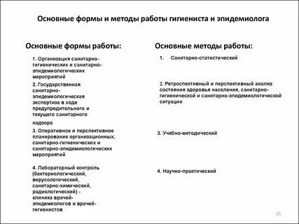 Методы работы врача
