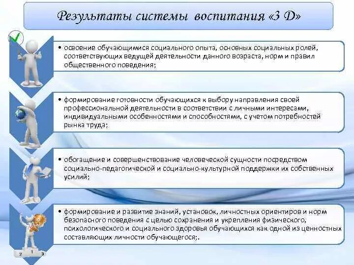 Образование связано с освоением социального опыта