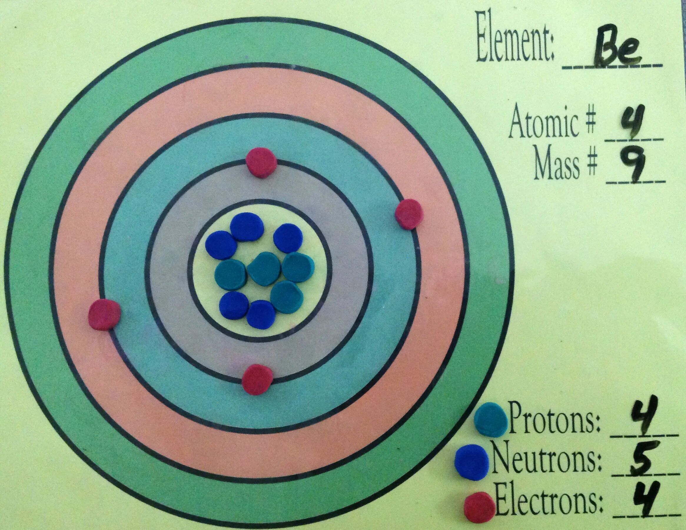 Фтор 9 нейтрон. Proton and Neutron. Proton Neutron Electron. Bohr model of Beryllium. Bohr diagram of Beryllium.