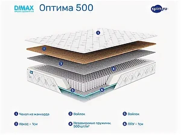 Димакс оптима хард. Матрас dimax оптима премиум.