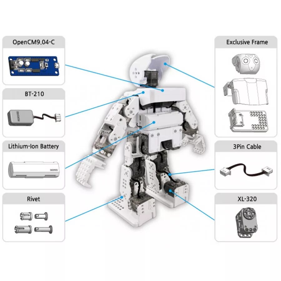 Робот Darwin Mini. Робот robotis Kit 1. Robotis Mini. Электромеханический конструктор robotis Bioloid GP.