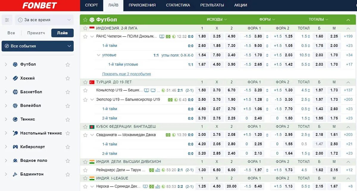 Фонбет лига таблица. Скрины ставок Фонбет. Фонбет выигрыши. Фонбет ставки на спорт. Скриншот выигрыша в Фонбет.