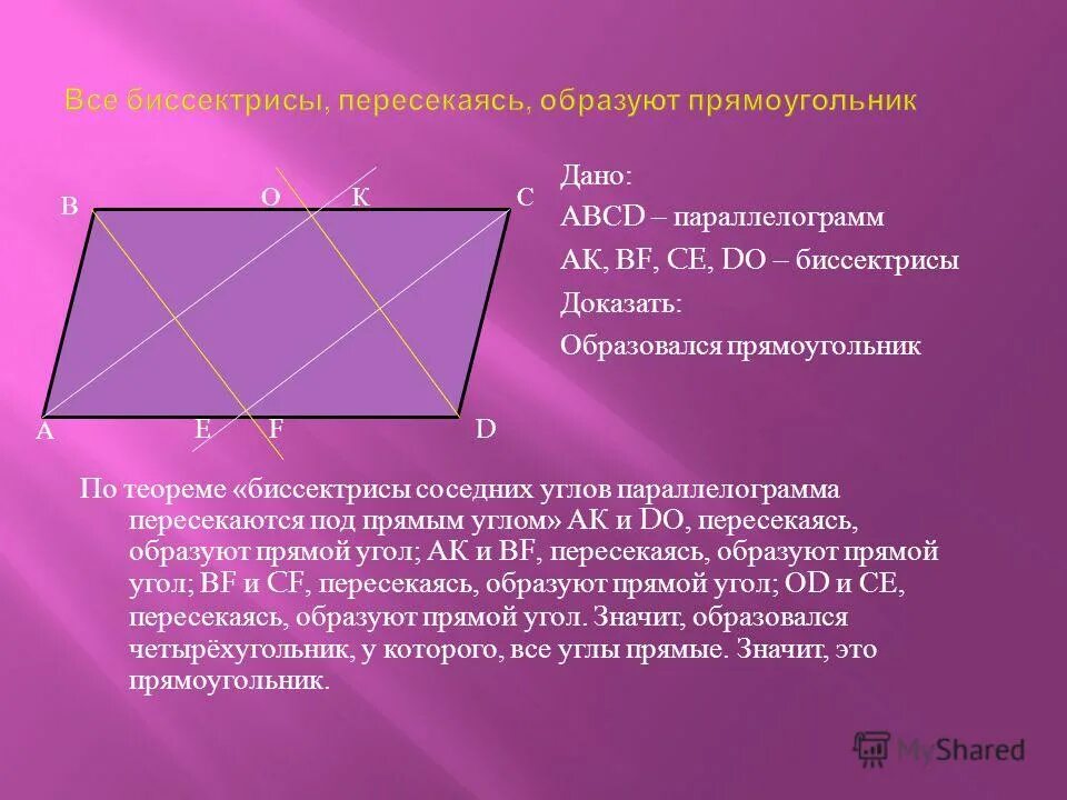 Параллелограмм. Свойства биссектрисы параллелограмма. Биссектрисы параллелограмма пересекаются. Прямоугольник. Диагональ bd параллелограмма abc