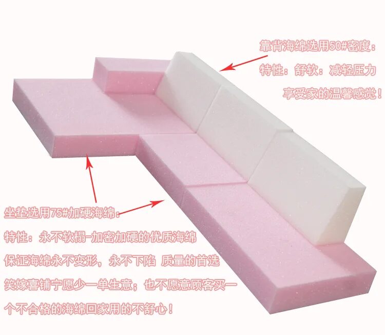 Поролон ehr4040. Плотность дивана как выбрать. Таблица жесткости поролона 100 мм. Маркировка плотности мебельного поролона. Марки поролона по жесткости.