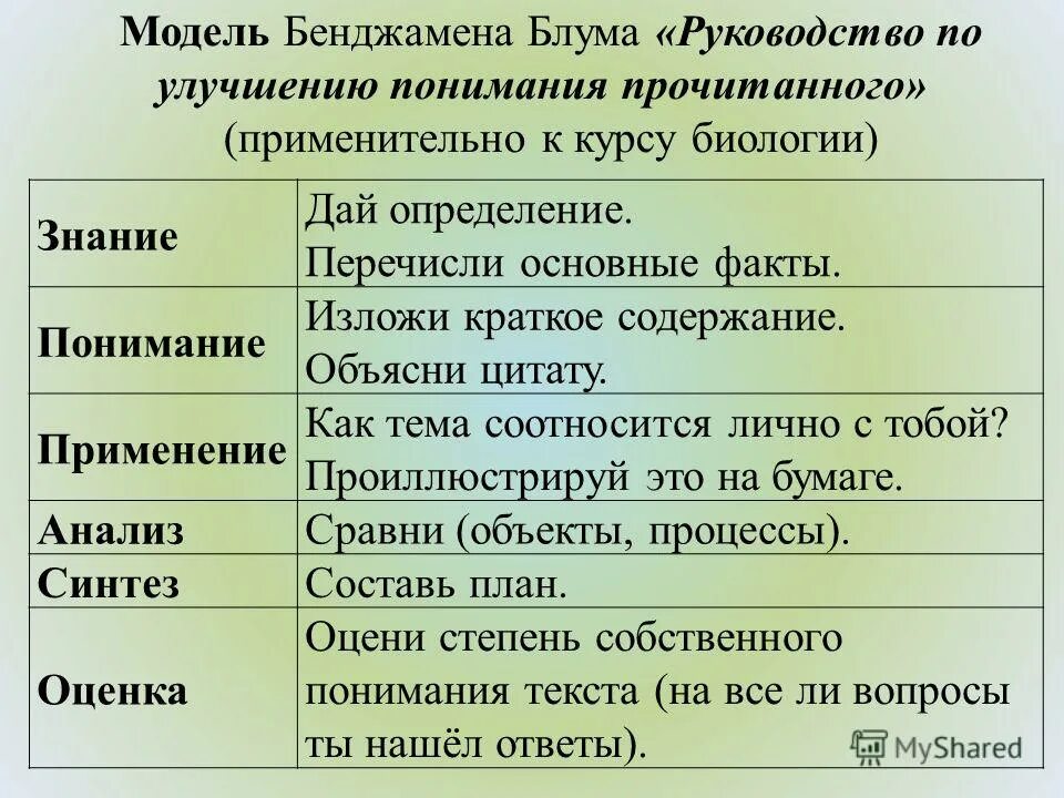 Определи что из перечисленных. Определи что из перечисленных. Сетодвнаучного познания. Сопоставь объекты с их определениями список. Определи что из перечисленных.