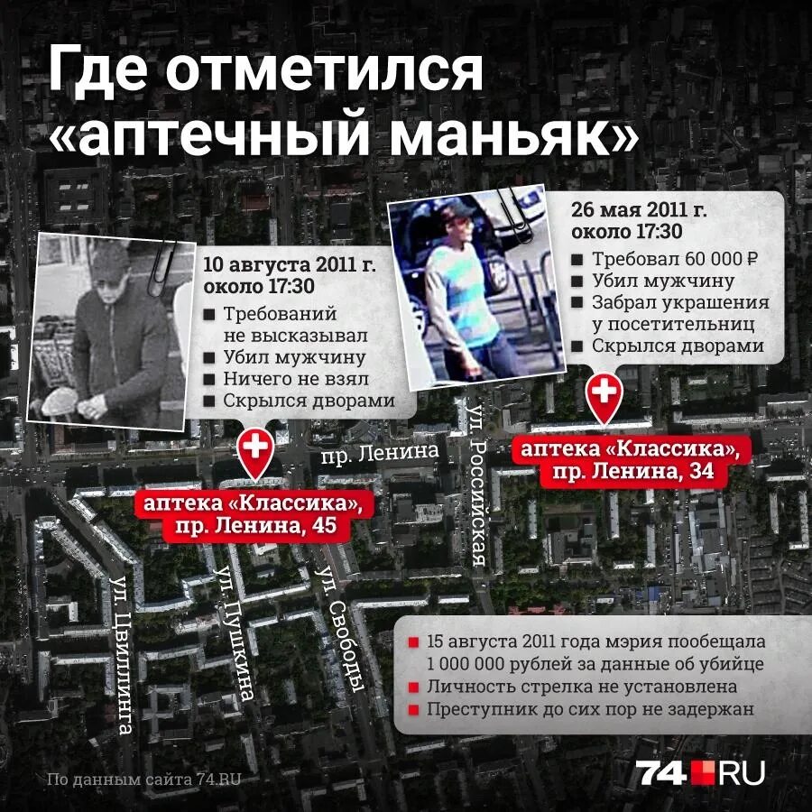 Карта дом маньяка. Битцевский маньяк карта убийств. битцевский маньяк места убийств на карте.