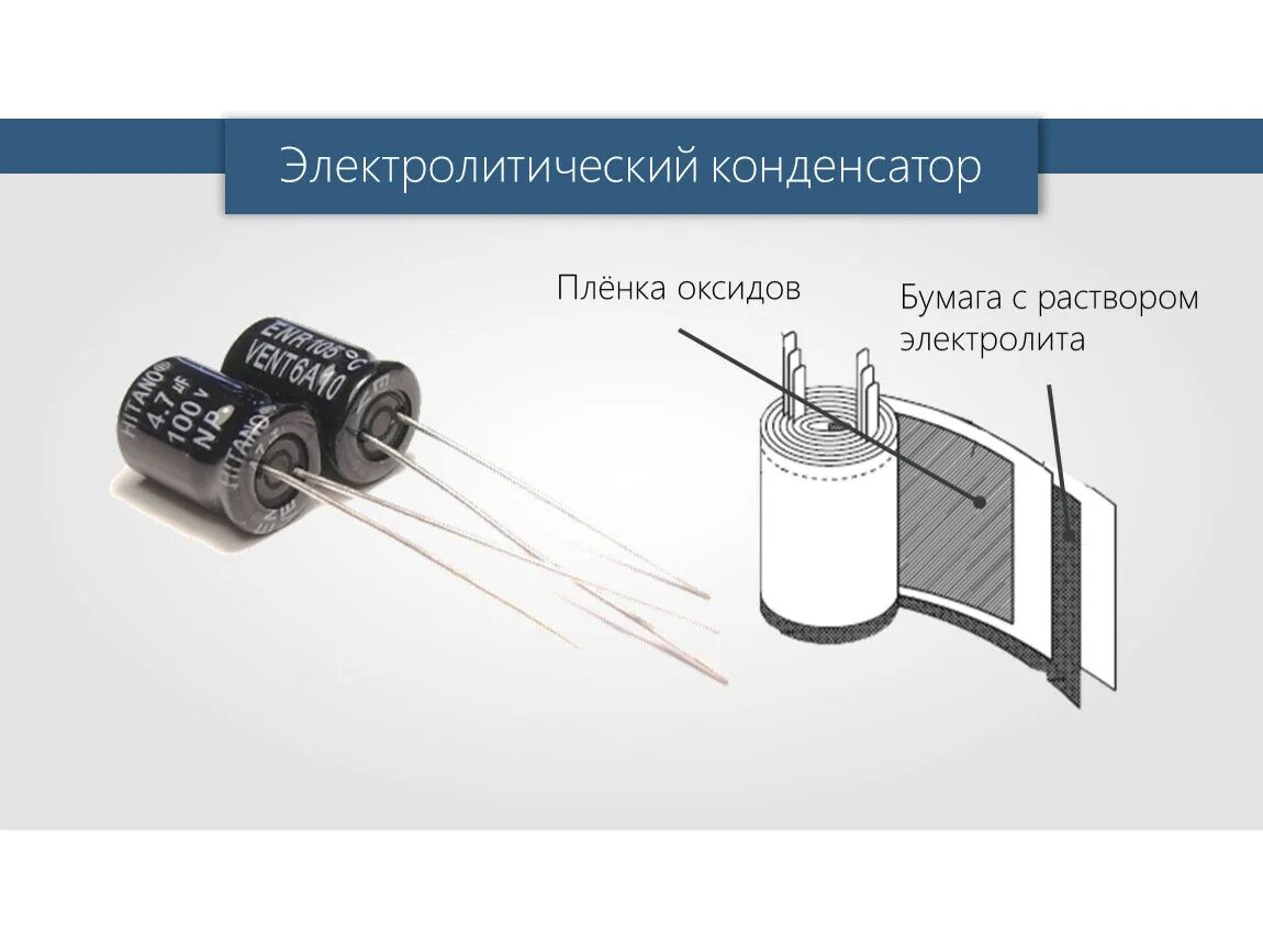 Что находится внутри конденсатора. Электролитический конденсатор на схеме. строение электролитического конденсатора. танталовый электролитический конденсатор конструкция. электролитический конденсатор постоянной емкости (capacitor 200uf300v ).