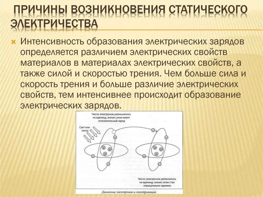 Как увеличить статическое электричество