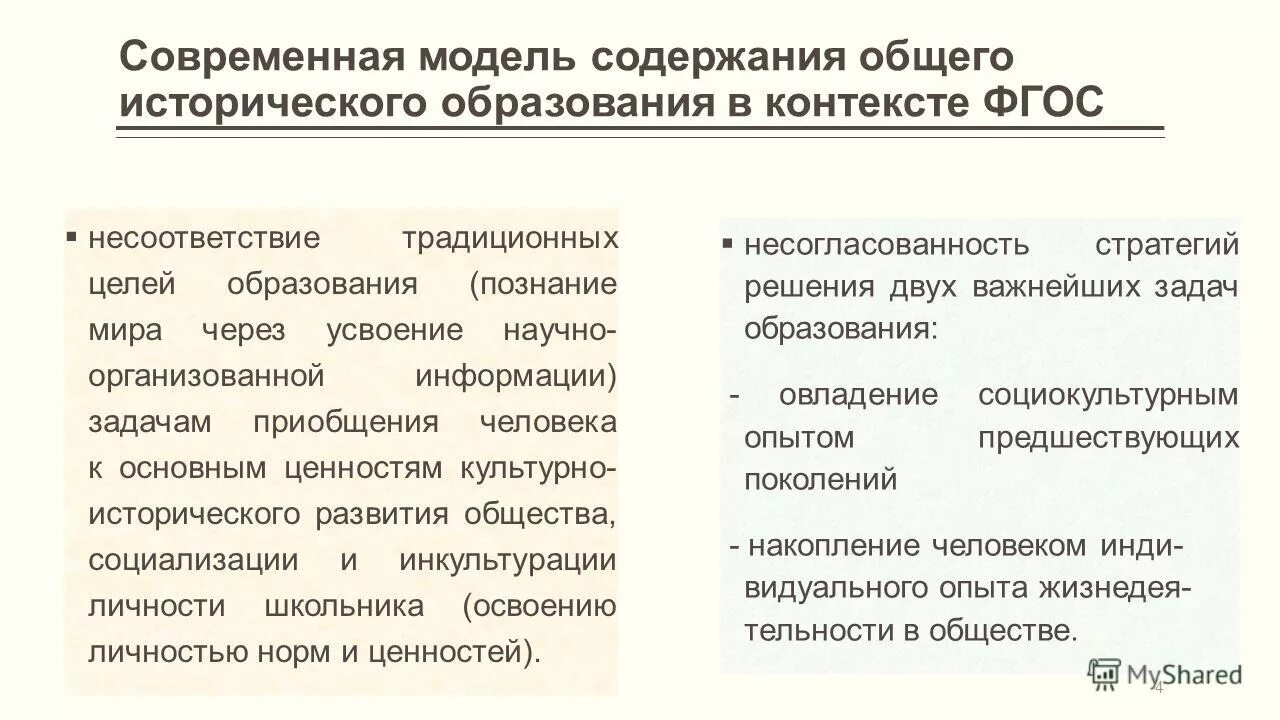 Психологические основы профессионального образования презентация. Тип содержимого. Модель содержания. Модель содержания. Структура образовательного процесса в вузе.