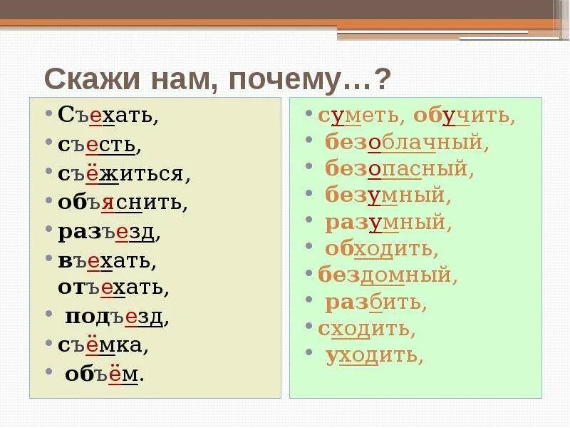Съесть объяснить