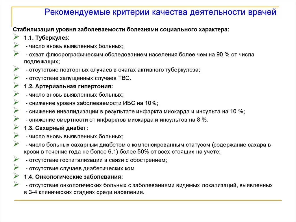 Отчеты участкового врача. Критерии оценки качества медицинской сестры. Критерии оценки врача физиотерапевта. Критерии эффективности врача терапевта участкового. Критерии оценки работы медсестры.