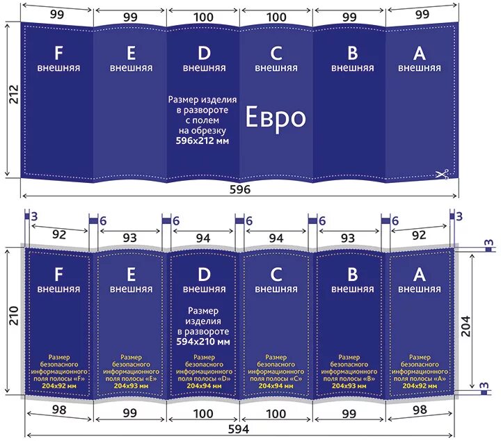 Количество буклетов. Рекламная брошюра. Брошюра евро 2 фальца. Количество страниц в брошюре. Из чего состоит брошюра.