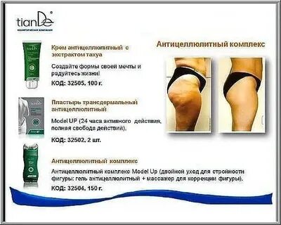 Помогают ли антицеллюлитные