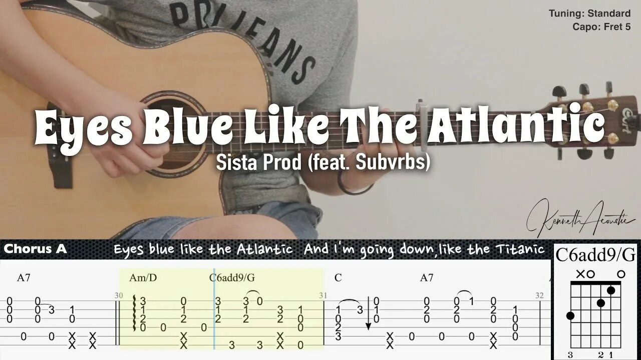 Eyes Blue like the Atlantic. Eyes Blue like the Atlantic на гитаре. Eyes Blue like the Atlantic Chords. Песня Eyes Blue like the Atlantic.