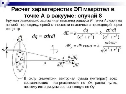 Электростатическое поле в вакууме