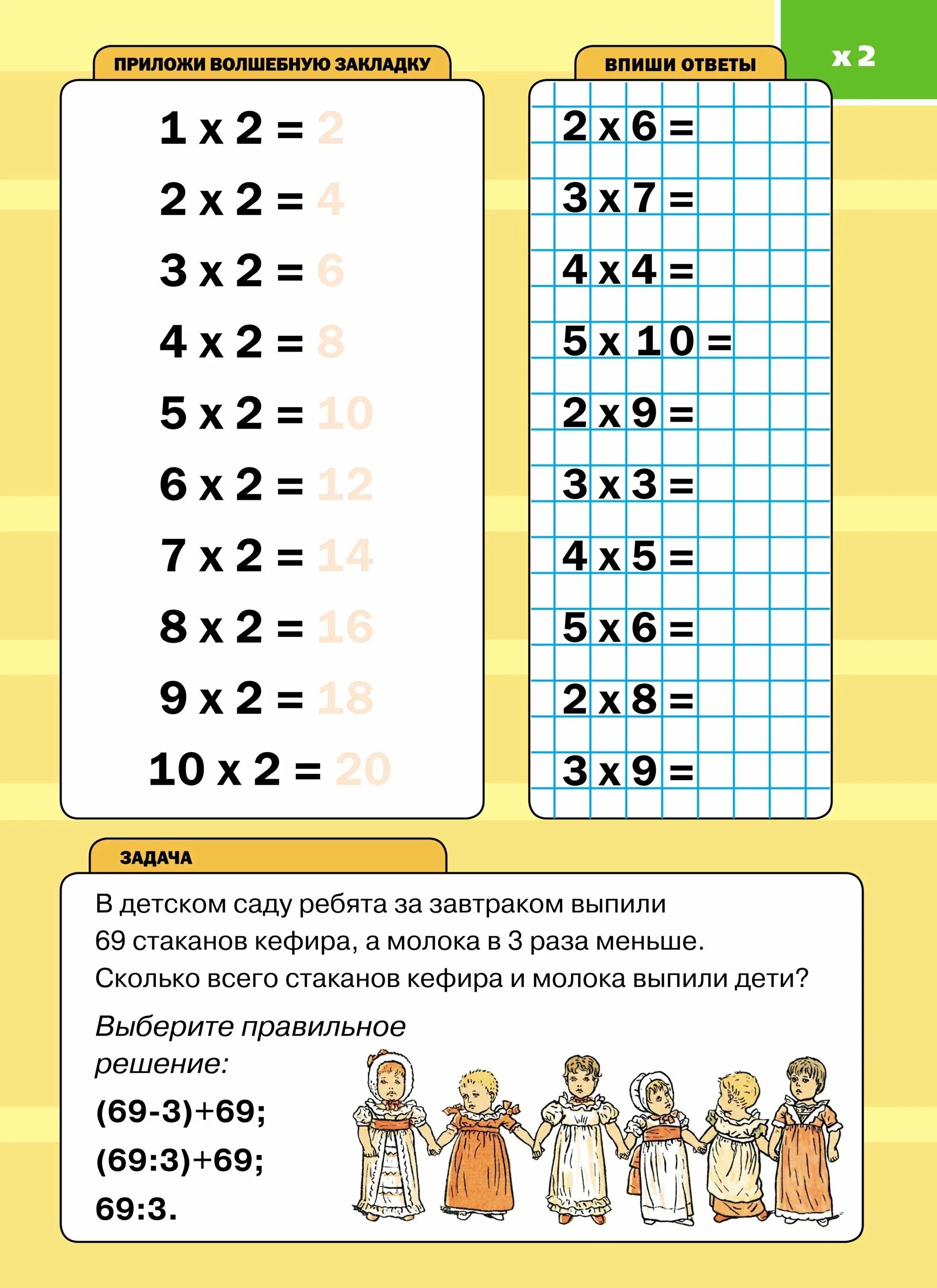 Методика изучения умножения. Таблица умножения. Таблица умножения для детей. Изучение таблицы умножения. Игровая таблица умножения.