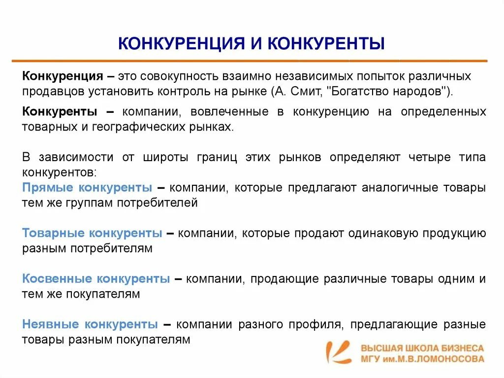 Типы конкурентов. Товарные конкуренты это. Пример прямых конкурентов. Профиль конкурента.