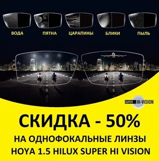 Однофокальные линзы