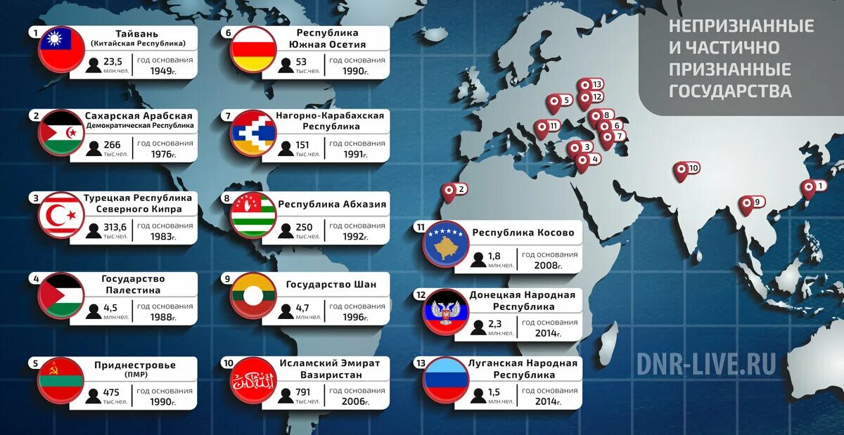 Признанные республики россии. Самопровозглашенные непризнанные государства. Карта Европы с непризнанными государствами. Непризнанные государства Европы.