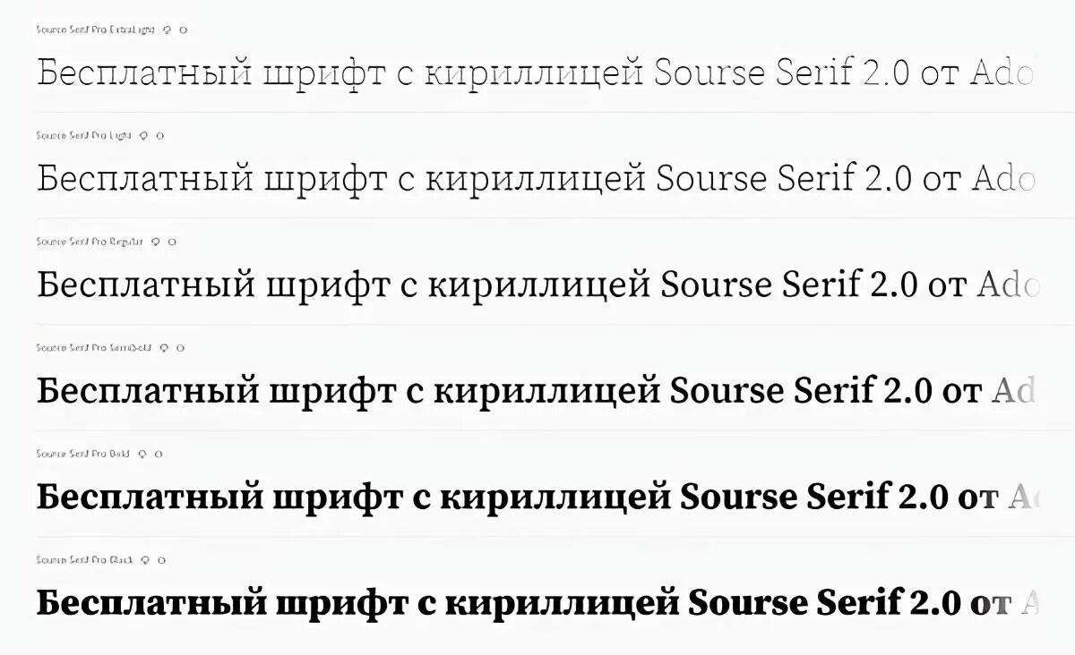 Resolve cyrillic