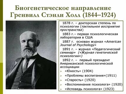 Труды холла