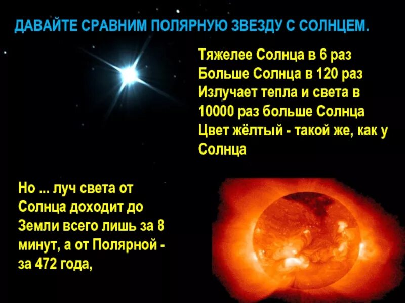 Полярная звезда доклад. Полярная звезда и солнце. Информация о звезде солнце. Интересные факты о полярной звезде. Сколько полярных звезд