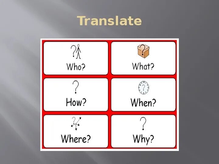 Whoever перевод. Who перевод. Who's и whose английский. Who "who". What who where перевод.