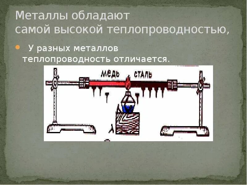 Тело обладает теплопроводностью. Металлы с самой высокой теплопроводностью. Теплопроводность металлов. Металлы обладающие теплопроводностью. Высокой теплопроводностью обладает.