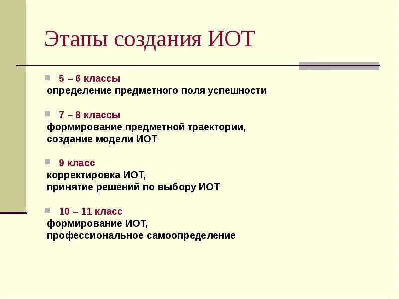 Иот 5. Индивидуальная образовательная траектория. индивидуальные образовательные траектории (иот).