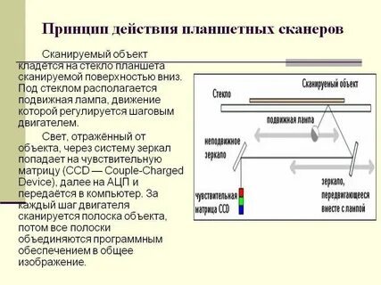 Система сканера