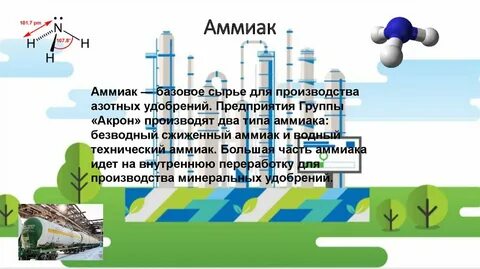 Аммиак для чего