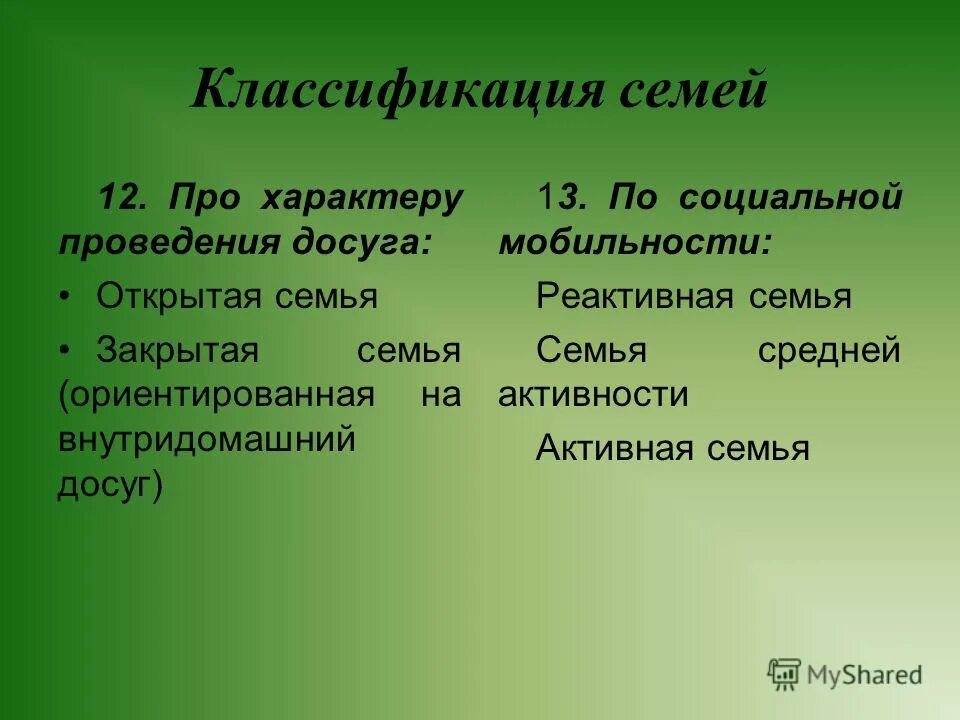 Семья закрывается. Супермаркет закрывается. Семья закрывается. Счастливая семья. Закрытая семья.