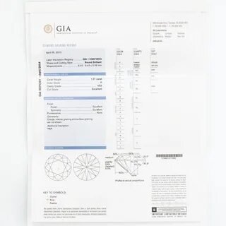 Сертификат gia