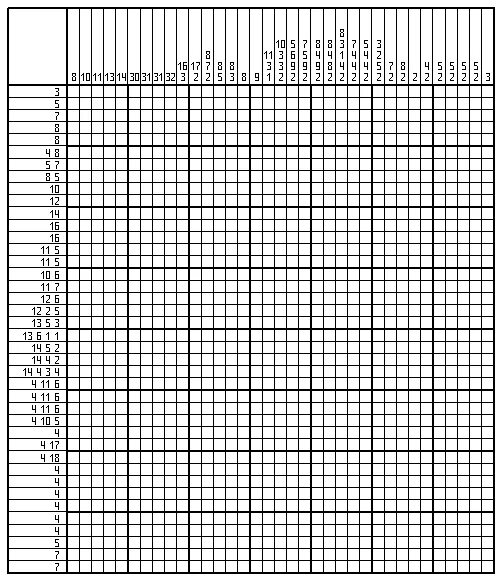 последняя версия катана японские кроссворды. японские числовые кроссворды. японские кроссворды легкие. японский сканворд играть. японский кроссворд для детей.