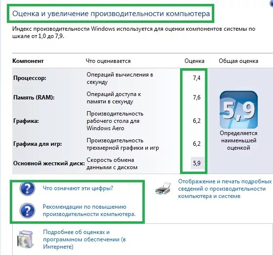 Производительность компьютера