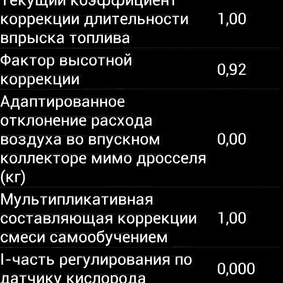 Адаптированное отклонения воздуха мимо дросселя