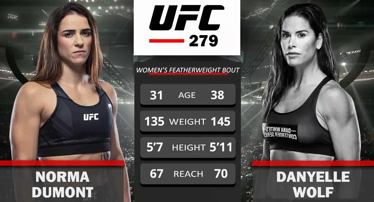 Норма дюмон боец. Дюмон виана боец. Ufc 279. Norma dumont. Норма дюмон боец.