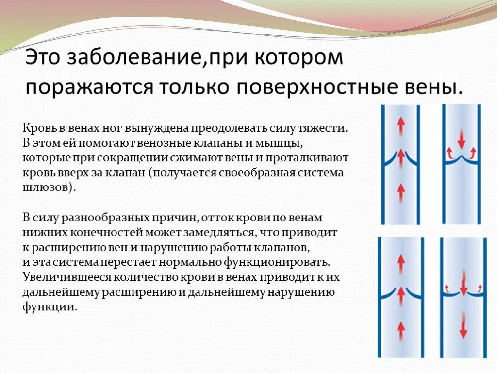 Заболевание крови вен. Артериализация венозной системы. Артериализация вен стопы. Артериализация венозного русла. Артериализация венозного кровотока.