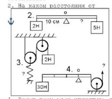 См рис 1