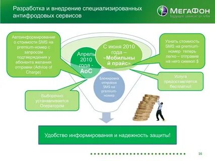 Абонентам подтвердить