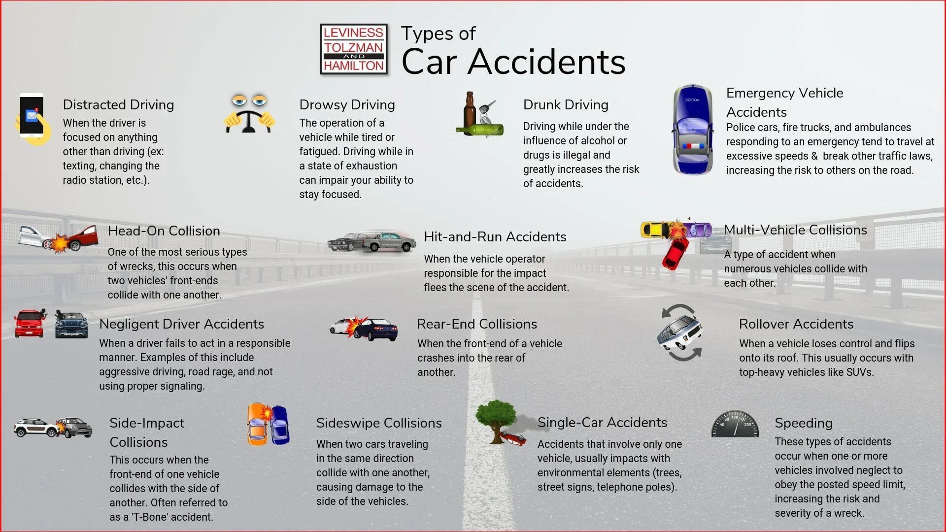 Accidents слова по теме. Types of accidents. Types of cars in English. How much car