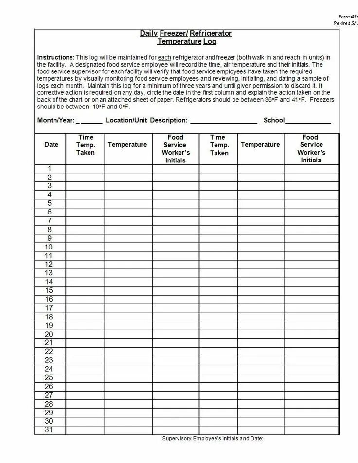 Refrigeration Template. Refrigerator back Sheet. PP Base Sheet of Refrigerator. Temp log