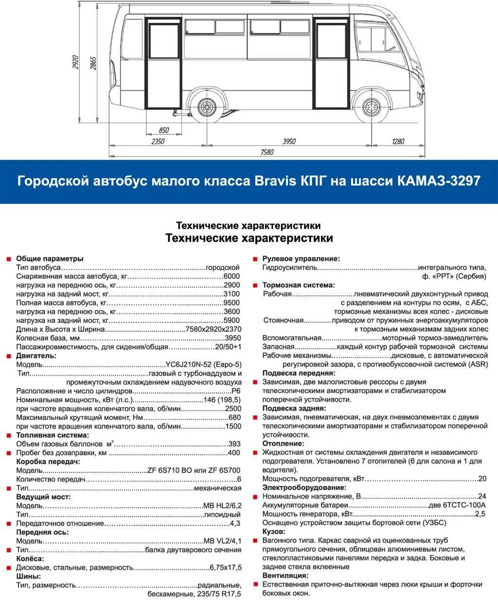 Технические характеристики автобуса паз. Габариты автобуса ПАЗ 32053. ПАЗ 32053 габариты. Автобус ПАЗ вектор Некст технические характеристики. Ширина ПАЗ 3205.